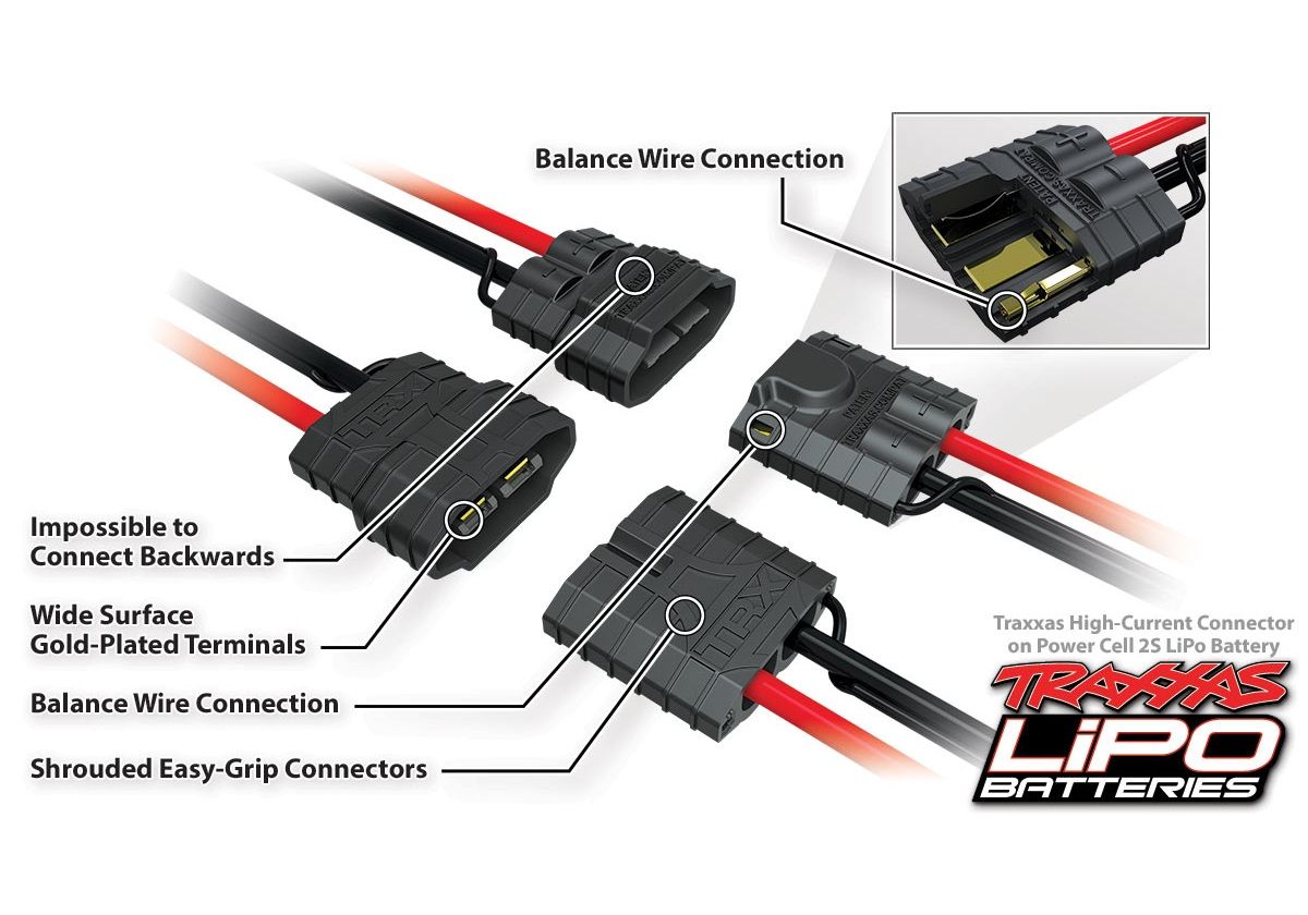 EZ-Peak Plus 4-Amp iD Charger