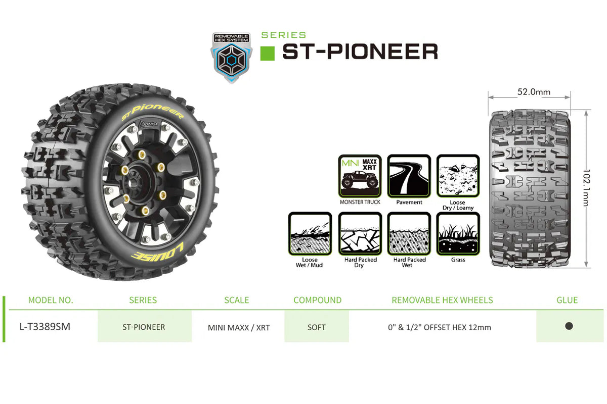 Louise ST-Pioneer Tyres on Black Wheels – Mini-Maxx / Mini-XRT (2)