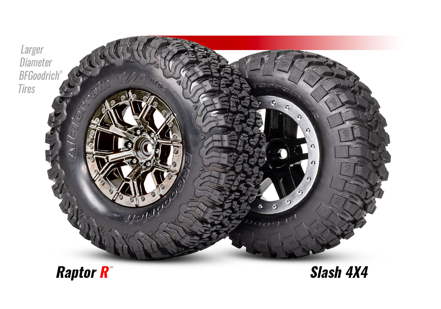 Ford F-150 Raptor R